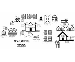 Isravilla Map